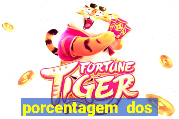 porcentagem dos jogos pg slots